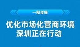 深圳热门头条爆料新闻,惊曝某知名企业涉嫌违规操作，内部员工实名举报！