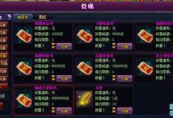 最新斗破爆料新闻报道内容,神秘势力崛起，主角命运再起波澜！