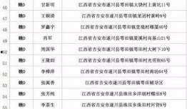 遂川最新爆料招司机,诚邀司机加盟，共创辉煌未来！