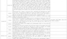 你好红痣爆料视频大全最新,你好红痣爆料视频大全精彩瞬间大盘点