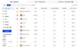 小程序最新爆料点在哪找,热点功能与亮点抢先看